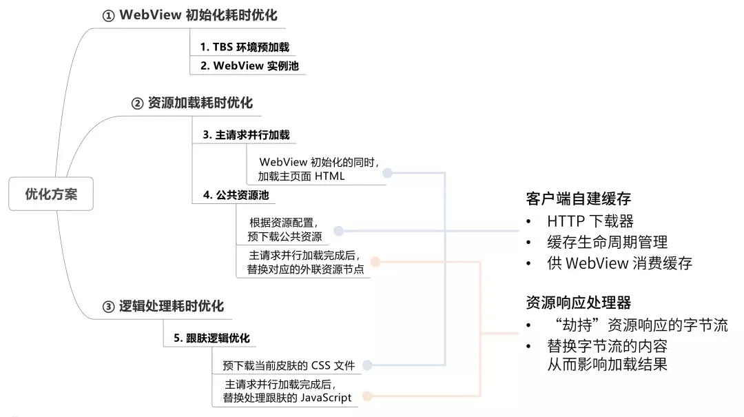 qq音乐客户端添加音乐客户端电脑版-第2张图片-太平洋在线下载
